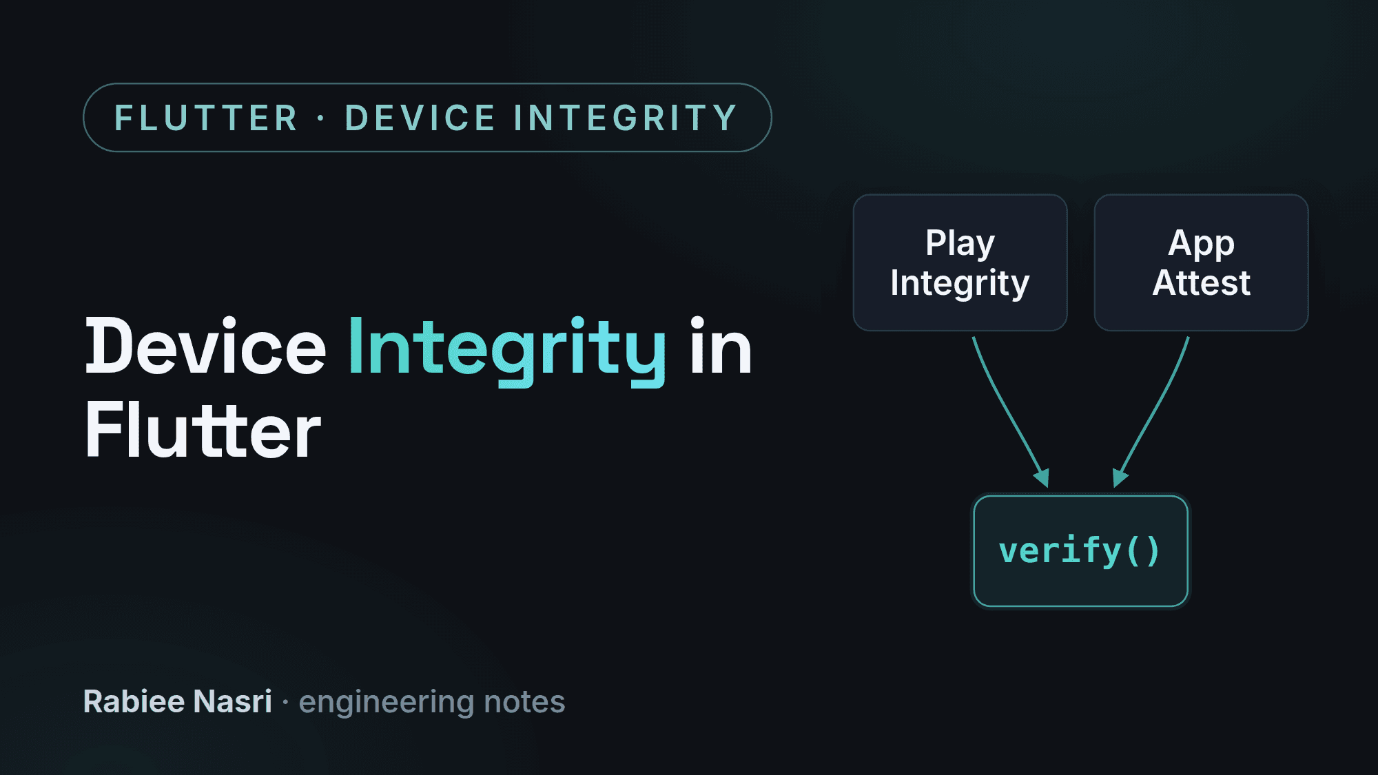 Cover image for Device Integrity in Flutter: Play Integrity and App Attest
