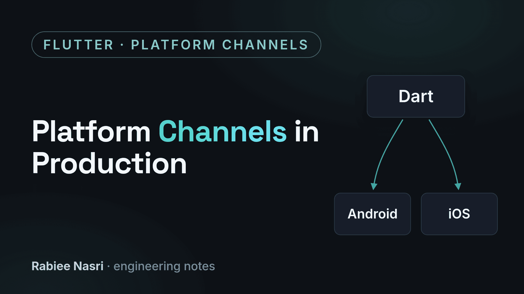 Cover image for Flutter Platform Channels: Native SDKs in Production